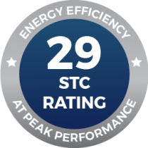 29STC Rating